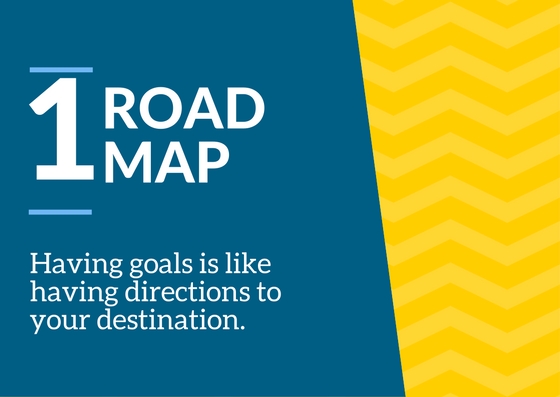 Goals Road Map