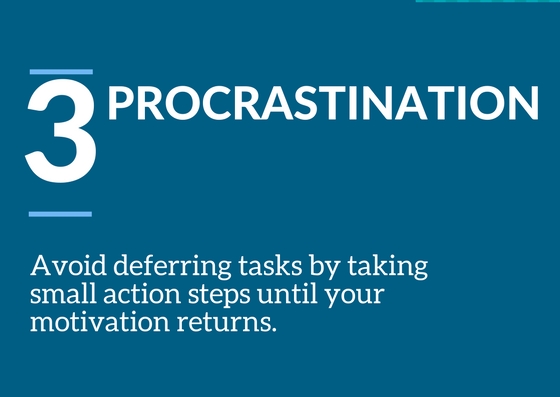 Time Management Procrastination